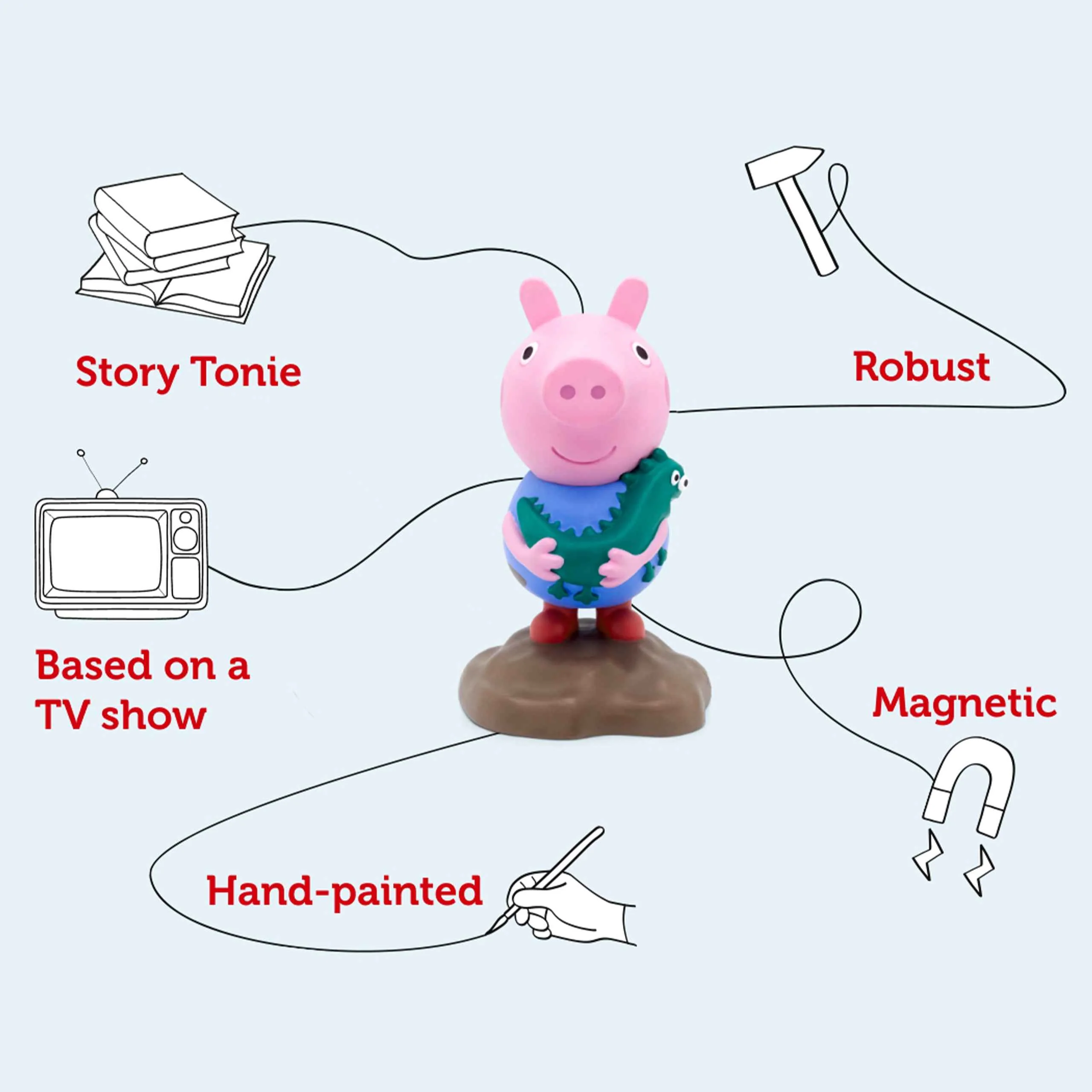 Tonies Peppa Pig George Audio Figure - Image 4