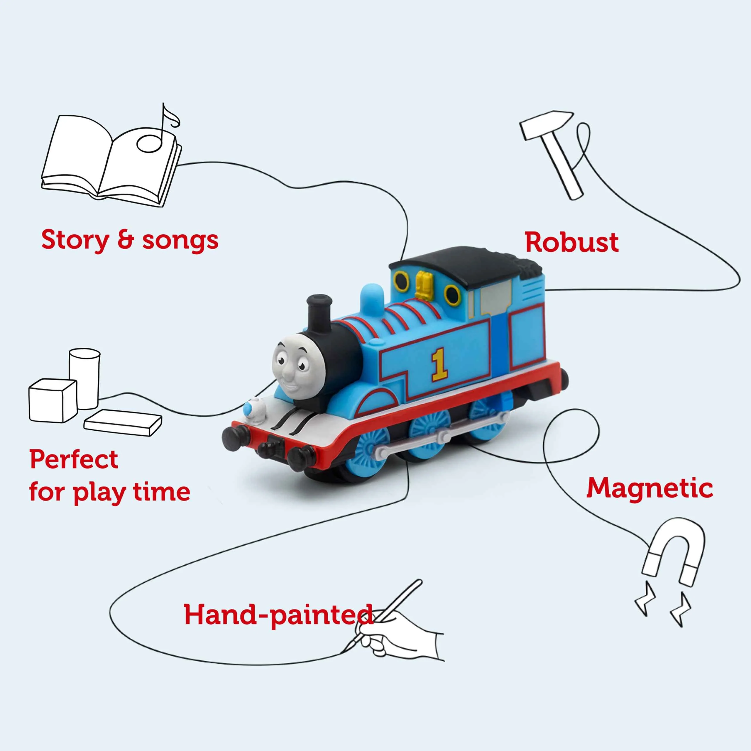 Tonies Thomas The Tank Audio Figure - Image 3